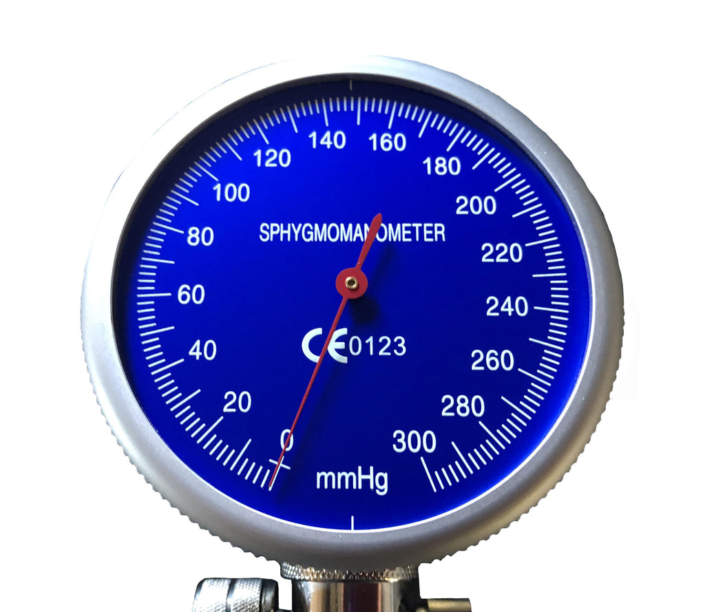 LINE2design BP Kit Gauge - High Contrast
